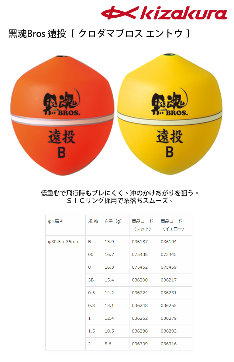 海塊NH遠投special 海塊NH遠投special 海塊NH遠投special Other :: Yahoo!Auction